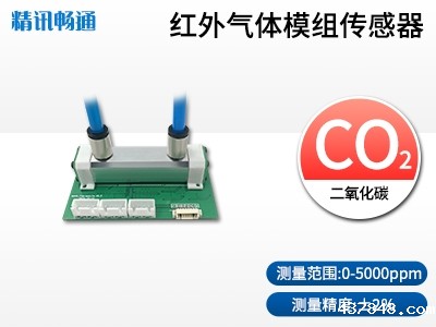 红外气体传感器正在成为气体检测领域的主流选择
