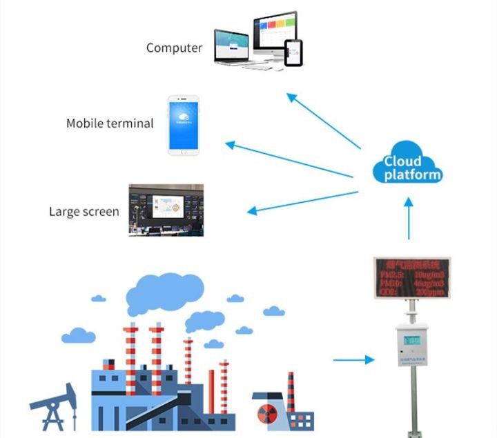 图片关键词 图片关键词
