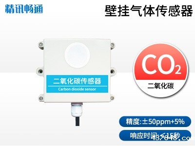 壁挂式二氧化碳传感器