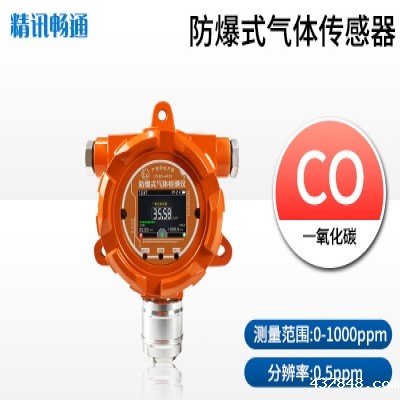 防爆式一氧化碳米兰新足球俱乐部官网