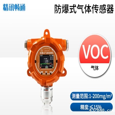 防爆TVOC米兰新足球俱乐部官网