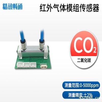 NDIR二氧化碳气体传感器