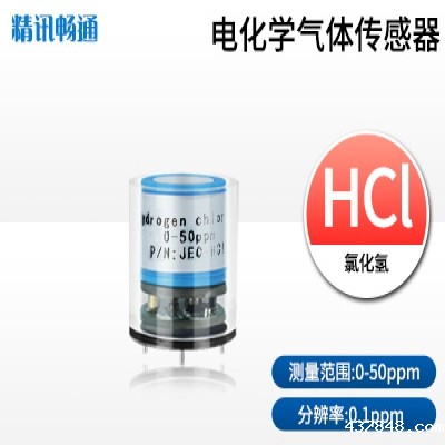 JEC4-电化学氯化氢传感器