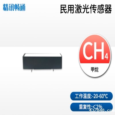 民用激光甲烷传感器
