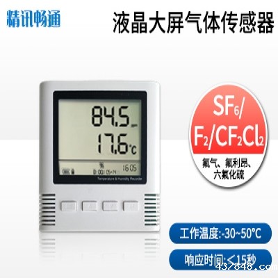 大屏氟气传感器