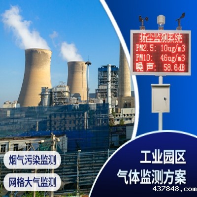 工业园区气体监测