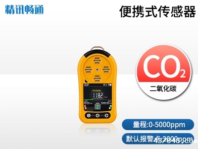 便携式二氧化碳米兰新足球俱乐部官网